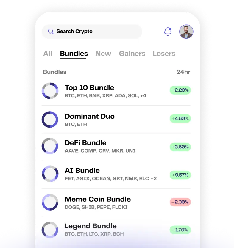 The Benefits of Bundles